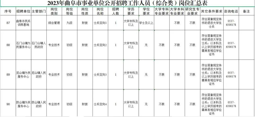 泗水最新职位招聘启事，与大自然同行，探寻内心平和的自我定位