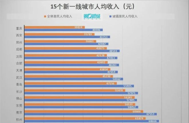 最新一线城市排行榜揭秘，巷弄深处的隐藏瑰宝