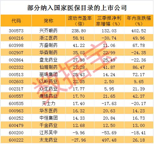 江苏吴中股票行情深度解析，投资前景展望