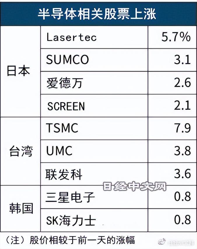 亚洲股市最新行情详解与股市信息获取分析指南