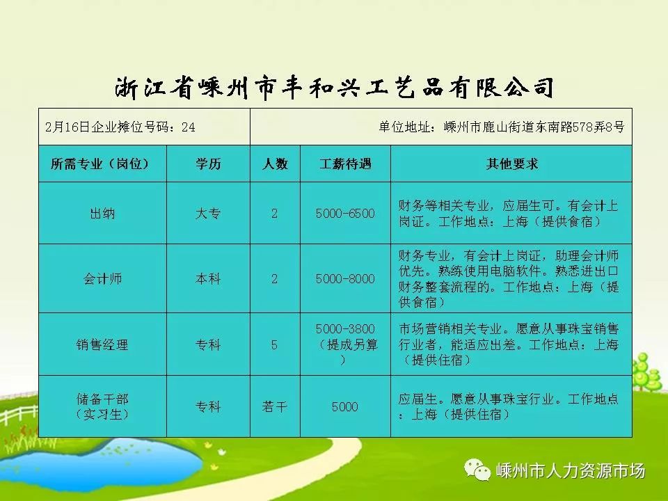 金华招聘信息，开启无限可能，探索学习变化的力量！