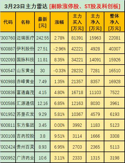 蓝英装备股票，高科技力量引领未来生活重塑的装备之选