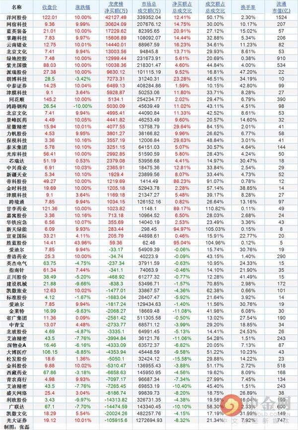 蓝英装备股票，高科技力量引领未来生活重塑的装备之选