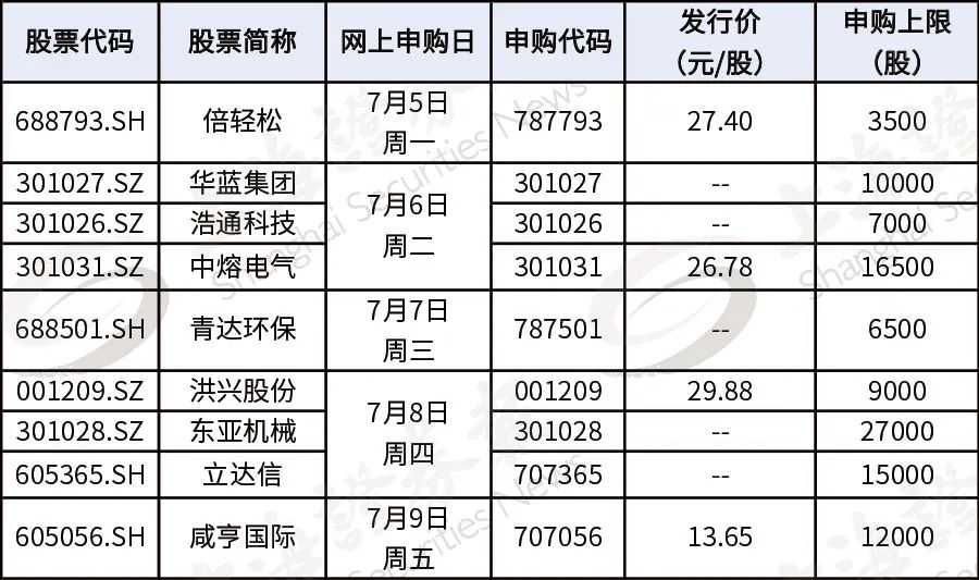 未上市股票，隐秘财富之舞揭秘