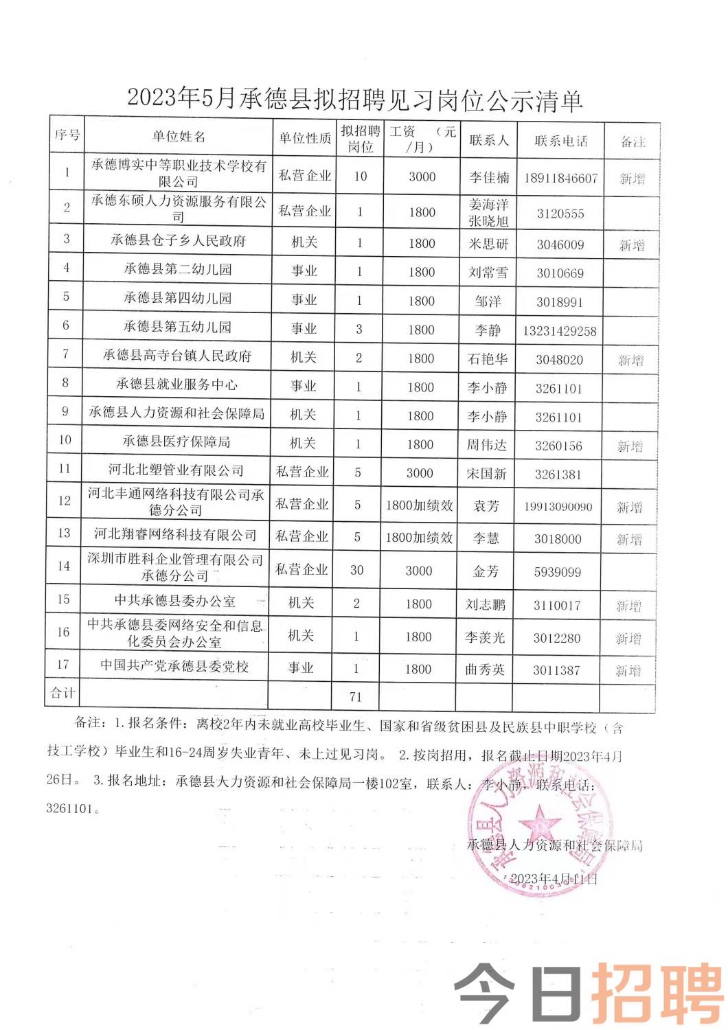 永康最新招聘信息,永康最新招聘信息，启程探索自然美景，寻找内心的宁静与平和