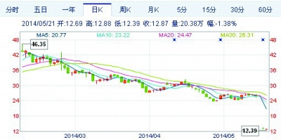 传媒股行情下的心灵探寻，自然宝藏与内心宁静的旅程