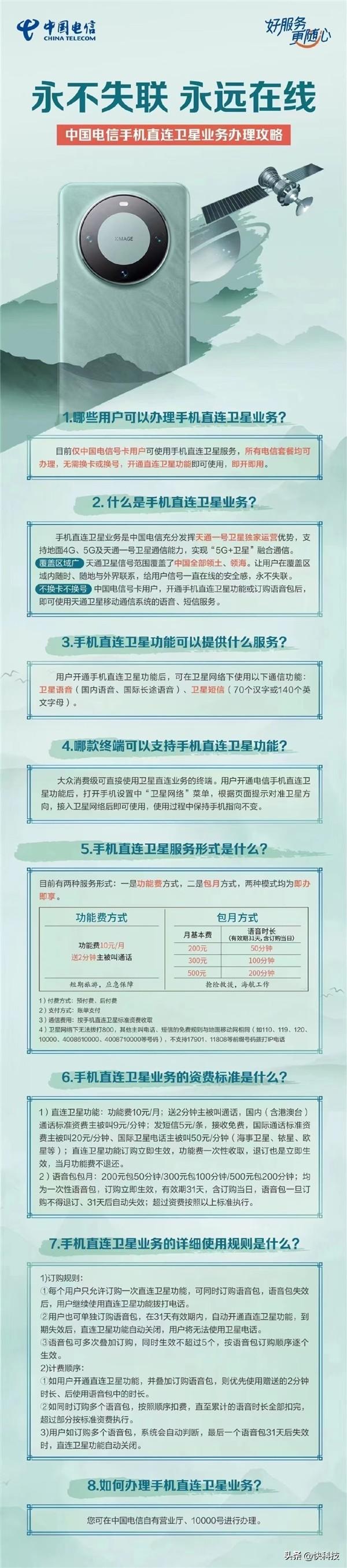10月新上市手机,十月新上市手机，带你踏上一场自然美景之旅