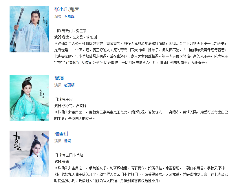 青云志电视剧演员表深度解析，角色与演员匹配度探究