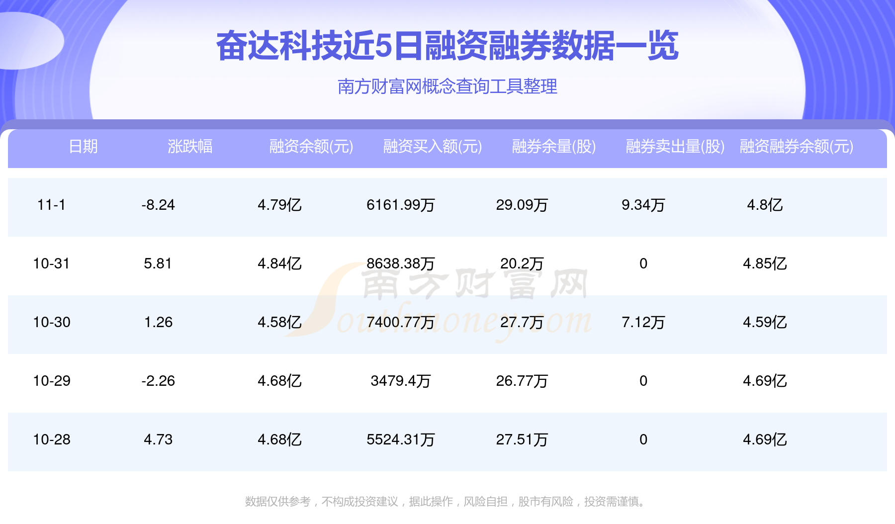 奋达科技最新动态揭秘，探索与创新的前沿洞察