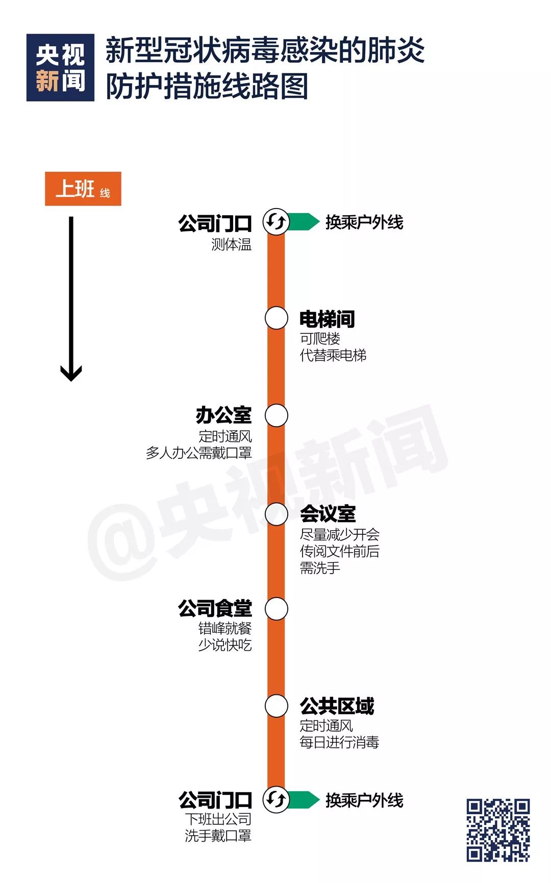 最新疫情路线，寻找内心平静的绿色之旅