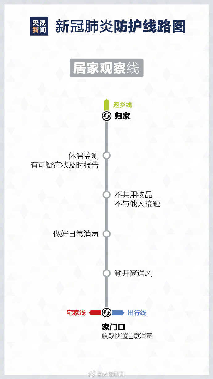 最新疫情路线，寻找内心平静的绿色之旅