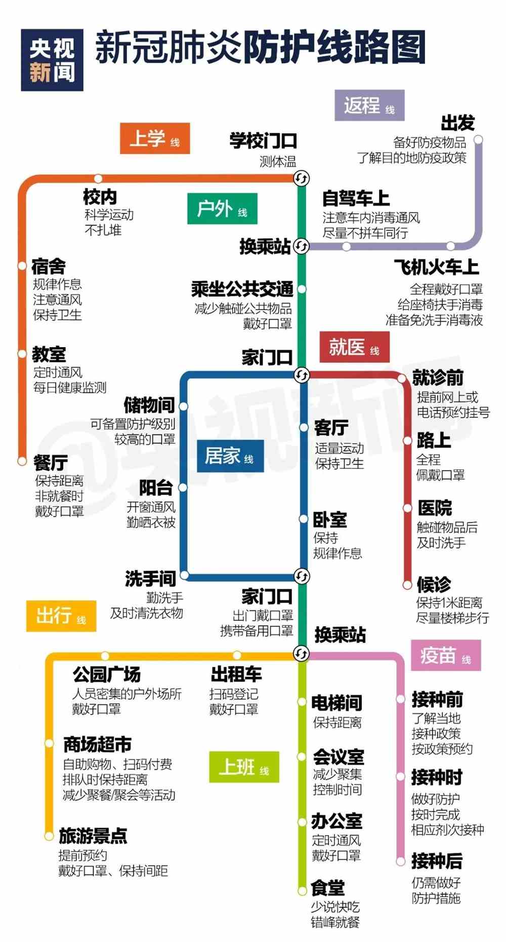 最新疫情路线，寻找内心平静的绿色之旅