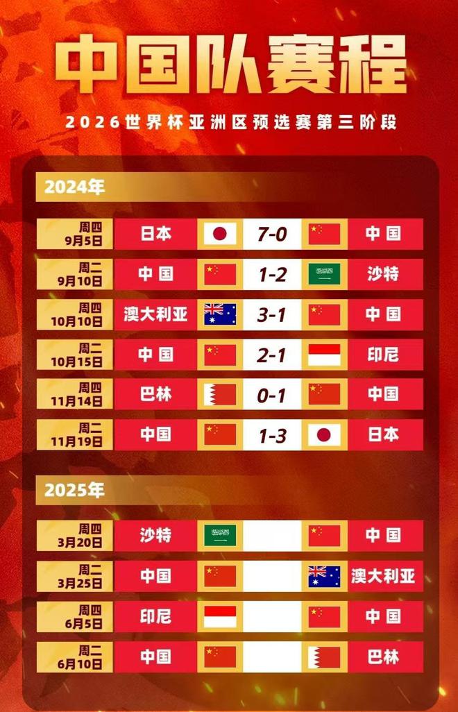 中国国足最新动态，重塑辉煌，砥砺前行之路