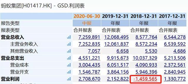 探索小巷隐藏宝藏，多种上市方式一览
