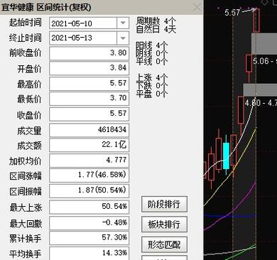 股票行情000625深度分析与观点阐述