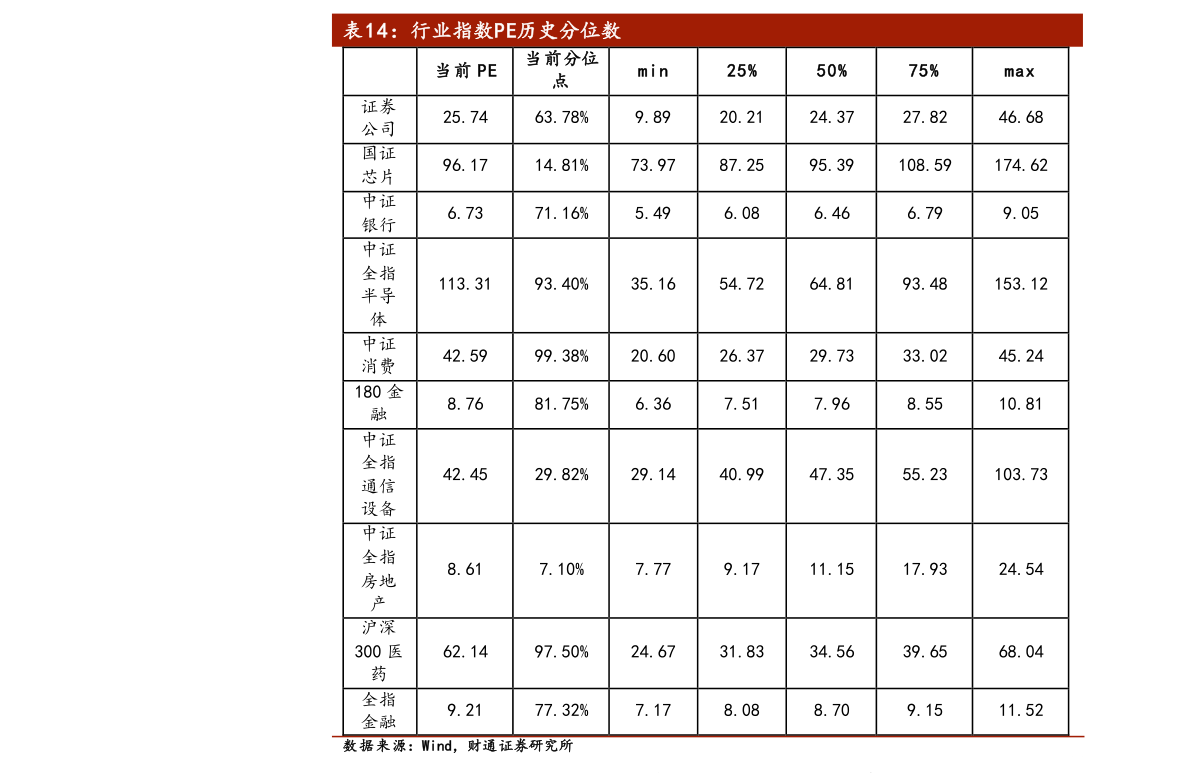 300383股票，自然美景的心灵之旅启程点
