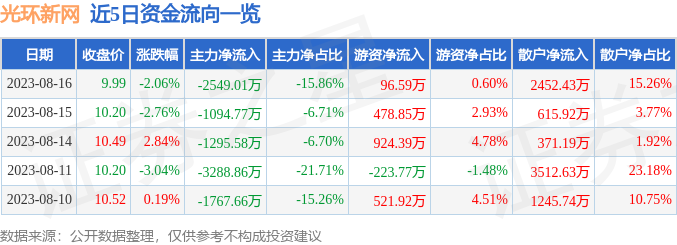 300383股票，自然美景的心灵之旅启程点
