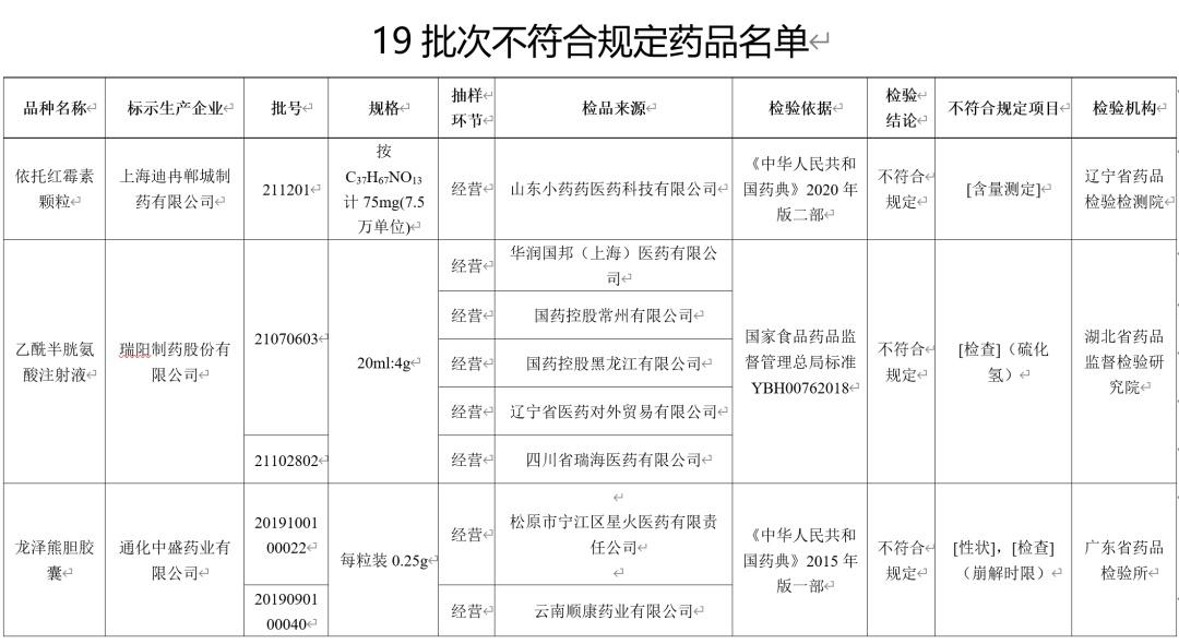 瑞阳制药稳步迈向资本市场，最新上市动态揭秘