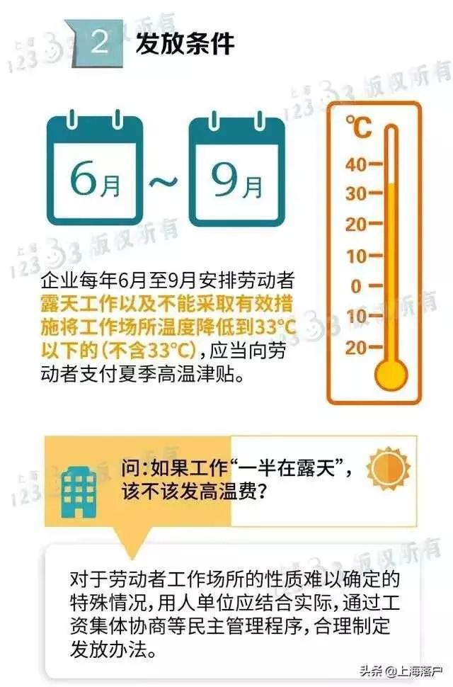 上海交警动态资讯，巷弄深处的独特味道