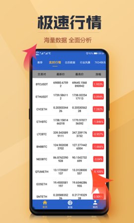 行情app，掌握市场动态的必备工具