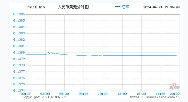 最新日元兑人民币汇率动态，变化中的学习之路与自信的力量