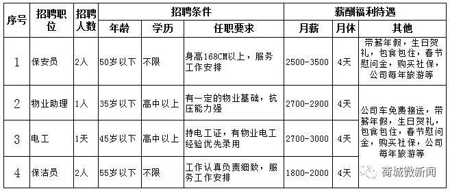 惠安招聘网最新招聘信息及求职步骤指南
