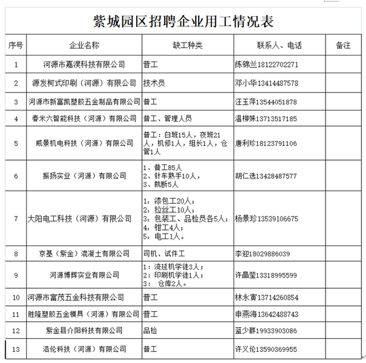 太原电工招聘信息揭秘，探寻小巷中的专业匠心人才