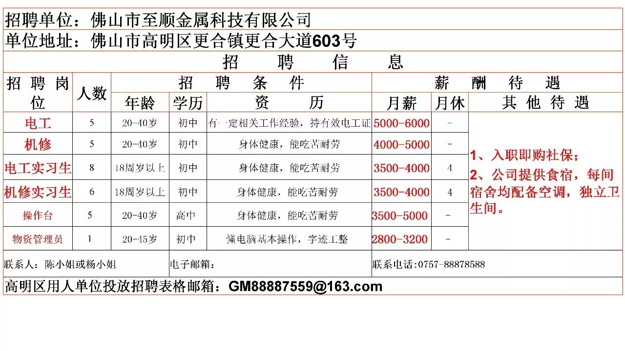 太原电工招聘信息揭秘，探寻小巷中的专业匠心人才