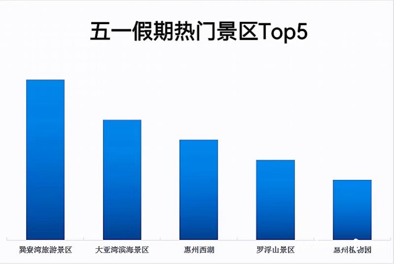 “西湖最新限行政策”,西湖最新限行政策，科技重塑交通，智能引领未来