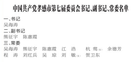孝感市委常委名单更新及更新步骤指南