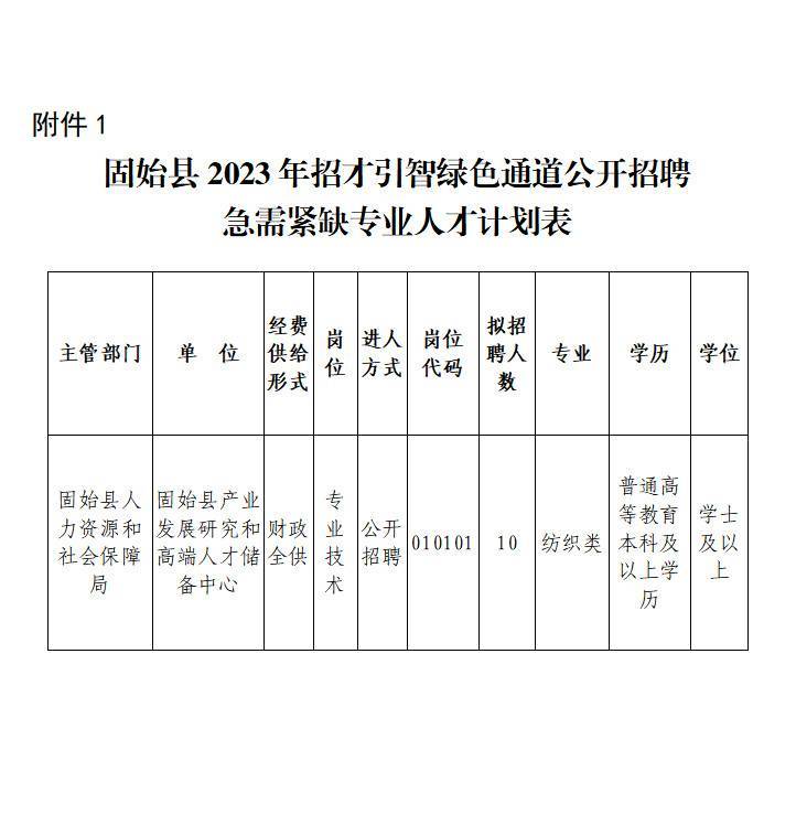 固始在线招聘信息，把握时代脉搏，见证地域发展