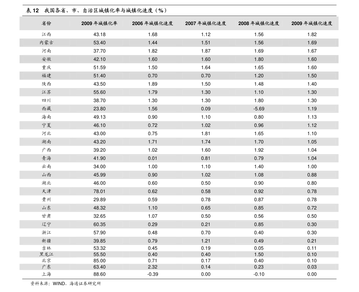 美国最新科技与生活资讯概览，科技之巅与生活之翼的融合。