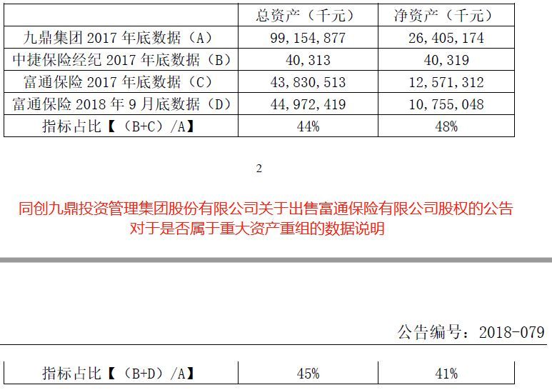 九鼎集团复牌公告，科技引领新生活，重塑未来之路