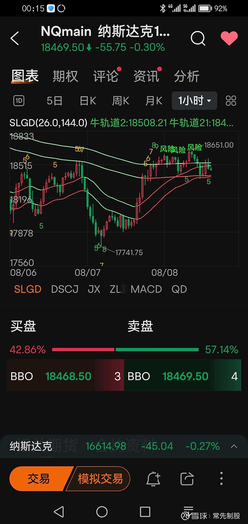 纳斯达克行情软件，小巷中的金融宝藏，开启财富探索之旅