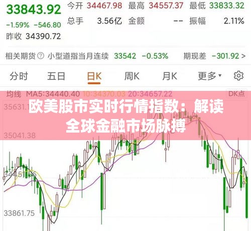 欧美股市行情指数，探索变化中的学习之旅，成就感的源泉