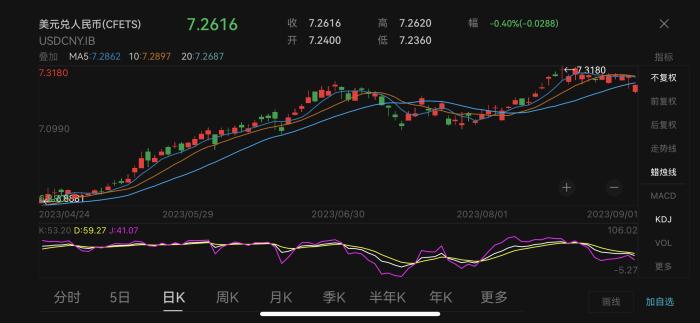 中国银行最新外汇牌价表详解及操作指南