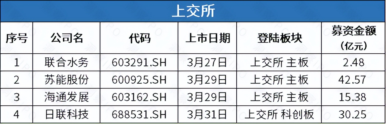 那家上市公司引领您走进自然美景与宁静天地的探索之旅
