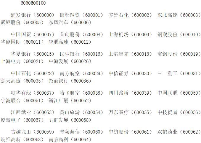 那家上市公司引领您走进自然美景与宁静天地的探索之旅