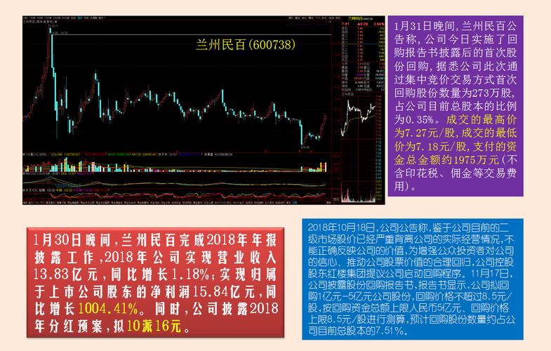 股票兰州民百,股票兰州民百，一场与自然美景的旅行对话