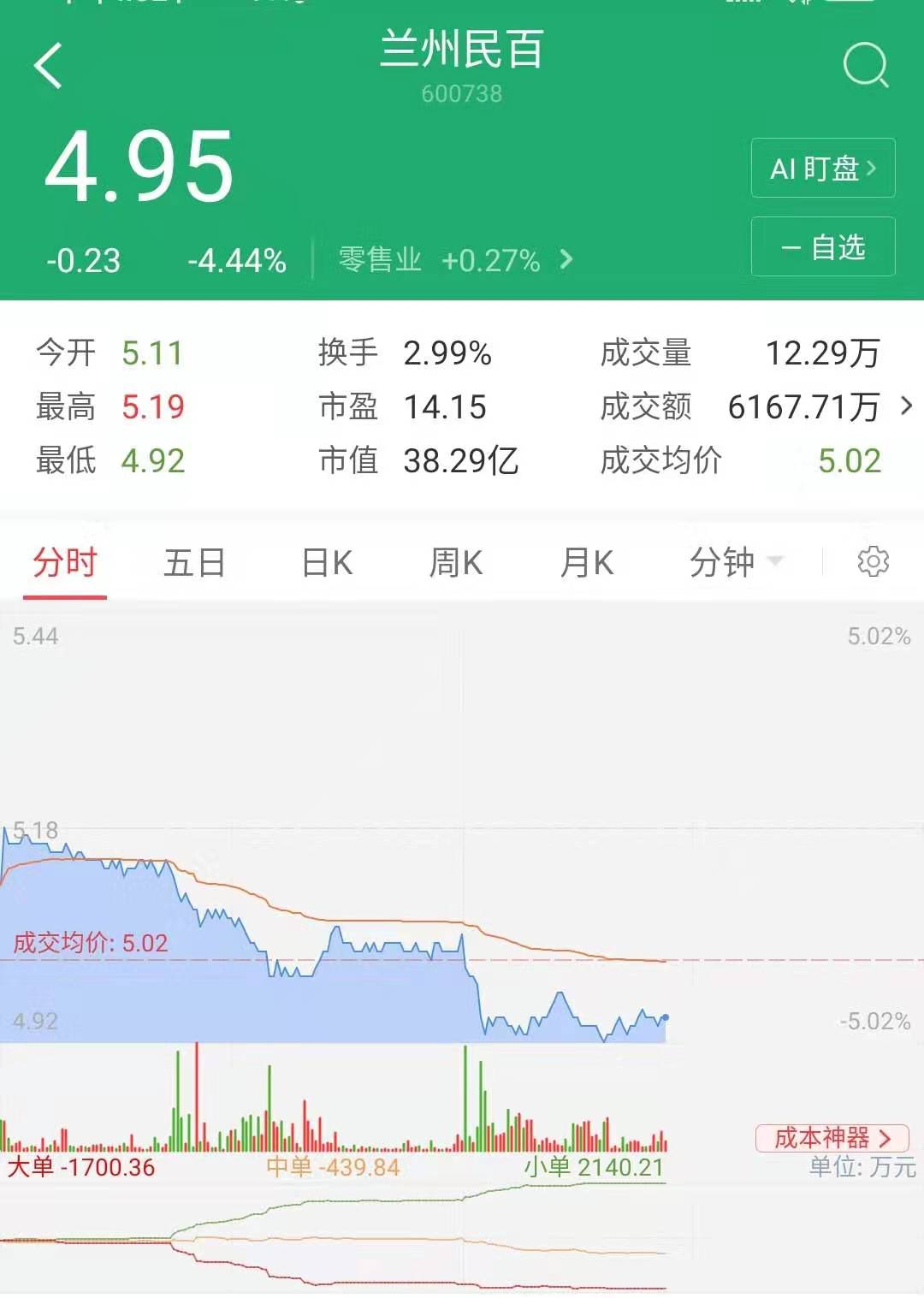 股票兰州民百,股票兰州民百，一场与自然美景的旅行对话