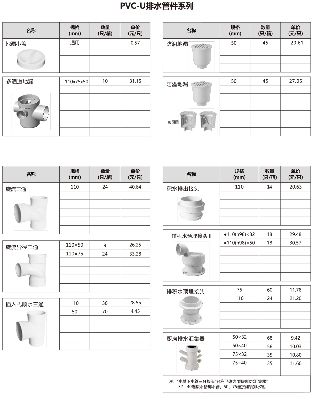 PVC管价格的时代波动与地位分析