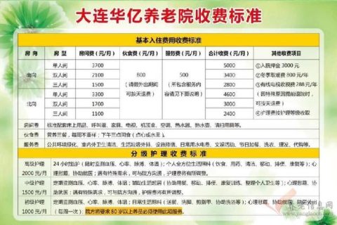 正规养老院价格解析，费用、性价比一览无余！