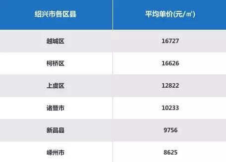 诸暨房价动态,诸暨房价动态，一场与自然美景的旅行邂逅，寻找内心的平和静谧