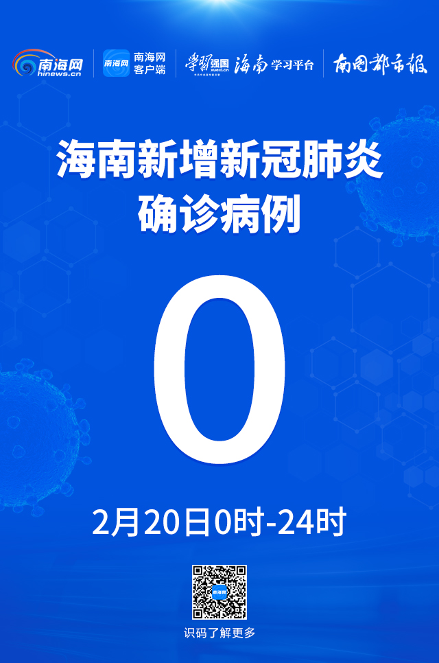 海南最新肺炎动态,海南最新肺炎动态，变化中的力量与希望之光