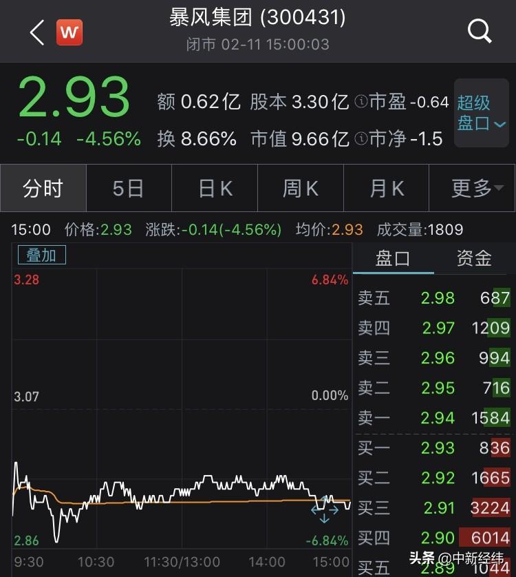 暴风科技股票，与自然美景的浪漫之旅，探寻内心宁静与平和之道