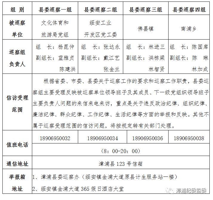 漳浦组织部公示信息,漳浦组织部公示信息引领科技新风尚——体验前沿的高科技产品魅力