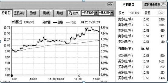 揭秘大湖股份行情与小巷特色小店的独特魅力
