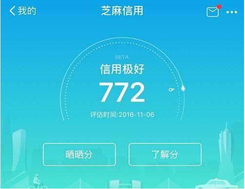 芝麻信用550分贷款信息，绿色信贷之旅的心灵平静之旅