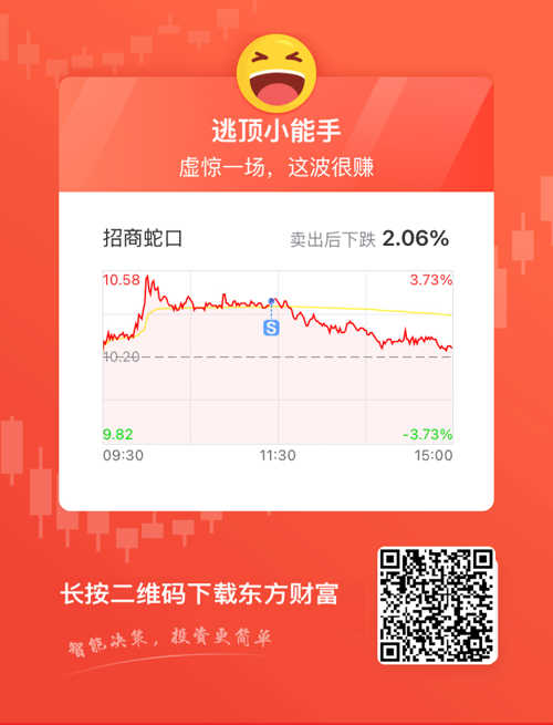 招商蛇口股市行情与心灵之旅，自然美景的探索与远离尘嚣的旅行体验