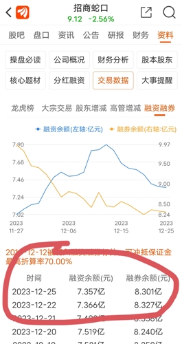 招商蛇口股市行情与心灵之旅，自然美景的探索与远离尘嚣的旅行体验